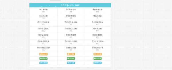 七梦二开Ds网修复 彩虹Ds自助下单系统 全解密无后门-源码宝