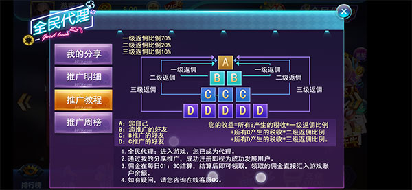 最新万利Q牌1078二开旗牌游戏组件下载+双端APP-源码宝