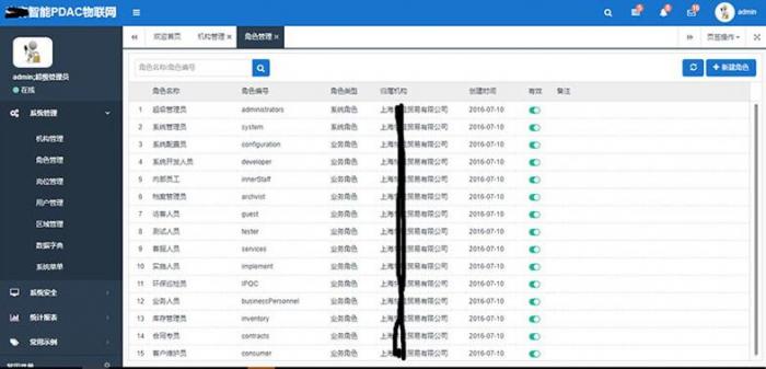 图片[2]-最新asp.net内核物联网后台管理系统源码-源码宝