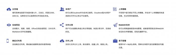 图片[2]-全新PHP云盘网盘系统Cloudreve程序源码一键安装版+可对接多家云存储网盘-源码宝