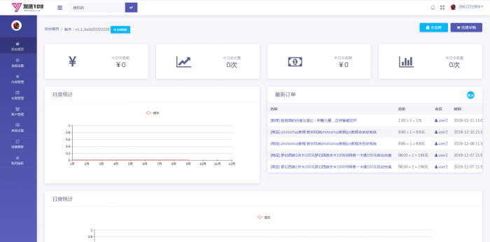 全新虚拟商品在线100自动发货源码分享-源码宝