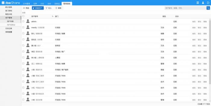 dboxShare 开源企业网盘系统v2.0.0.2011-源码宝