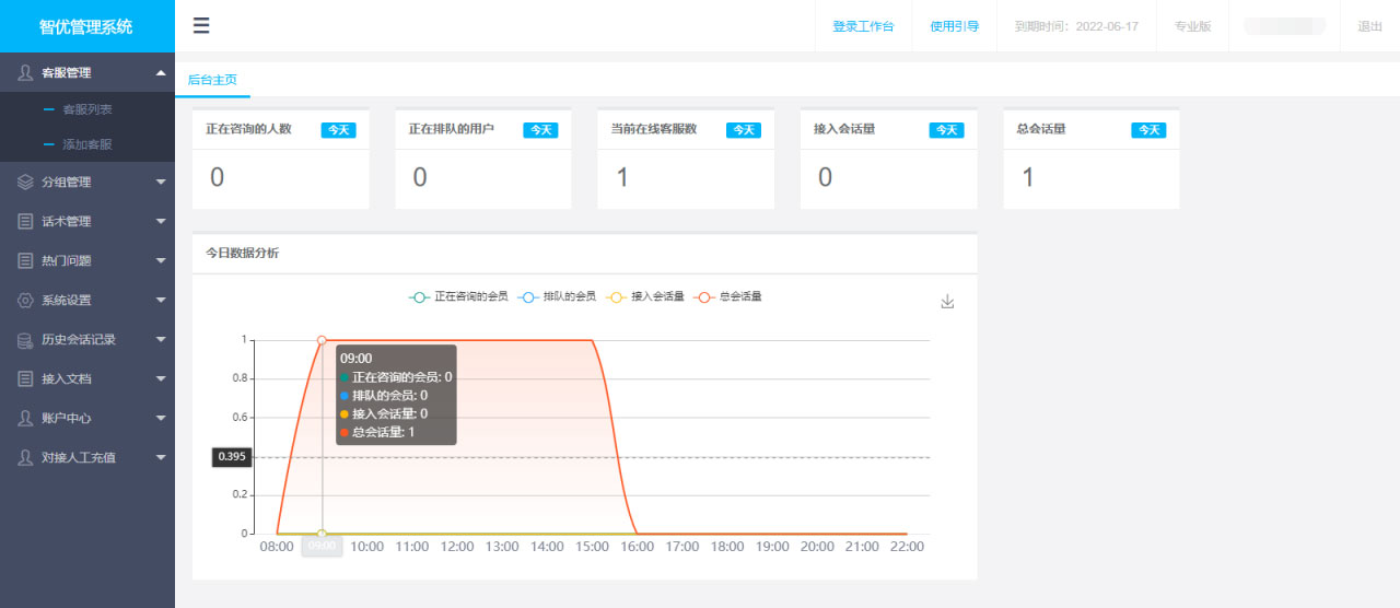 PHP轻量级人工在线客服系统源码 自适应手机移动端