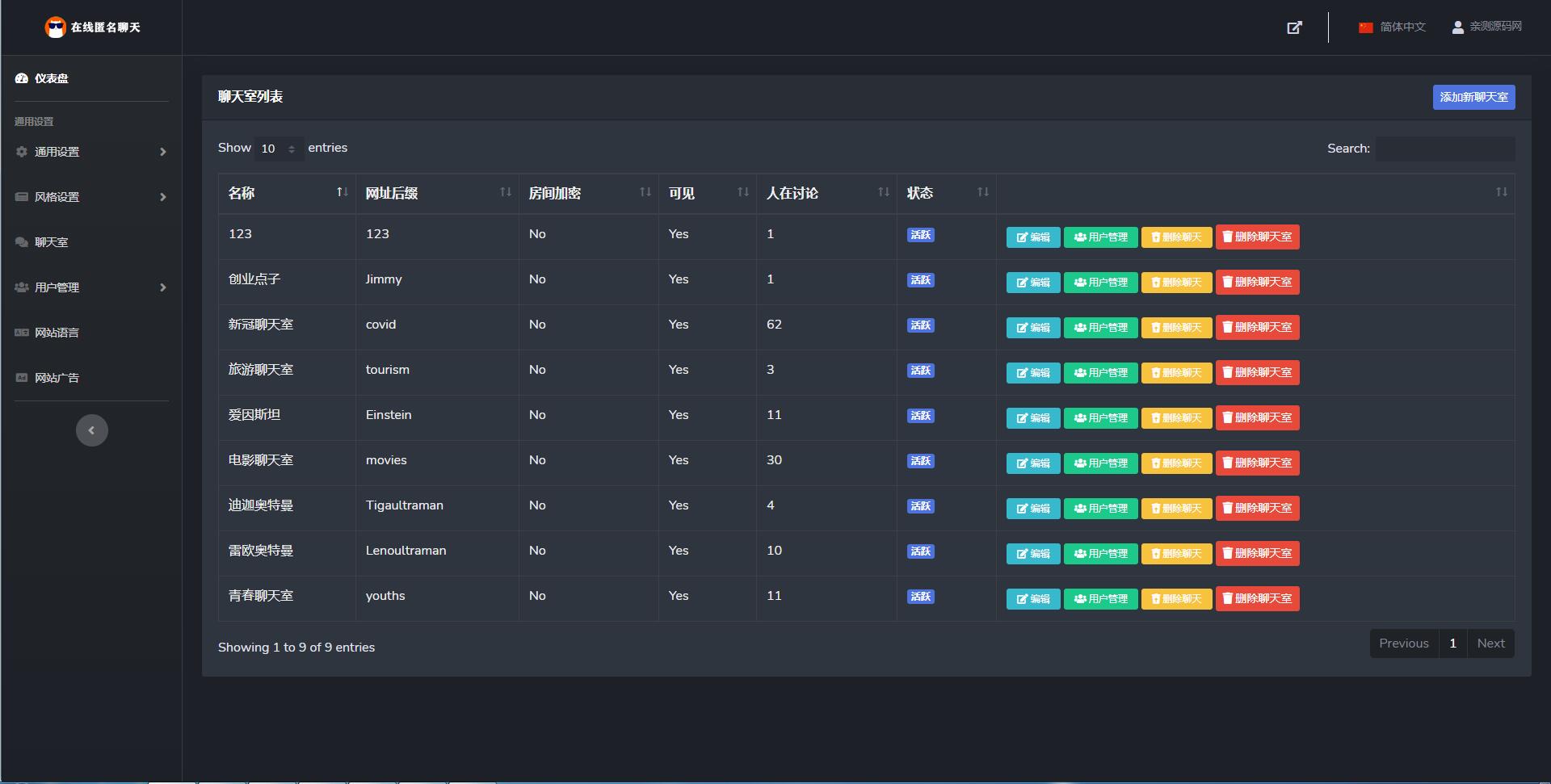 PHP匿名在线聊天室系统源码 自适应PC+WAP端【站长亲测】