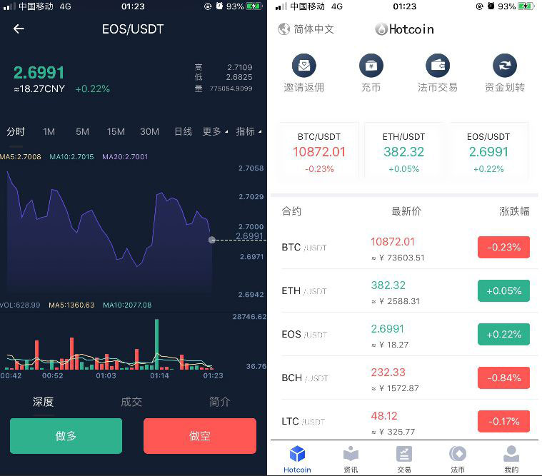 原生合约交易所完整源码+原生安卓源码+IOS端源码+币币+OTC承兑商+永续合约 原生合约交易所完整源码+原生安卓源码+IOS端源码+币币+OTC承兑商+永续合约